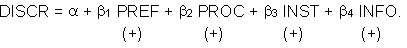 formula 4