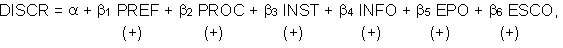 formula 5