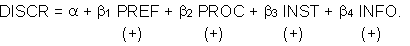 formula 3