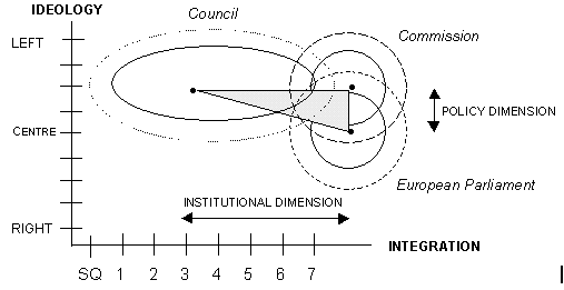 Figure2